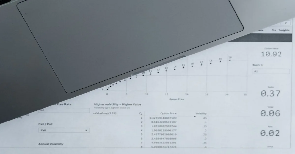 Required Minimum Distributions